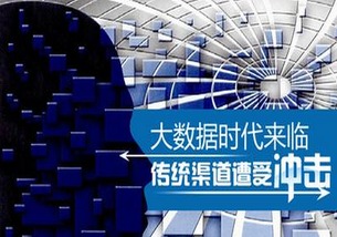 當代互聯(lián)網(wǎng)營銷技術(shù)時代 創(chuàng)新驅(qū)動的網(wǎng)絡(luò)營銷與科技開發(fā)融合