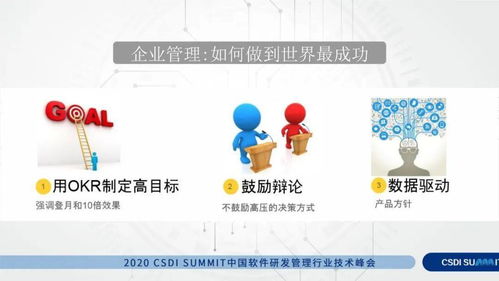 硅谷互聯(lián)網(wǎng)公司的創(chuàng)新密碼 軟硬件協(xié)同驅(qū)動互聯(lián)網(wǎng)科技新浪潮